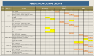 Download Jadwal Resmi Pelaksanaan Ujian Nasional Tahun Pelajaran 2017/2018