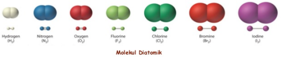 Molekul Unsur