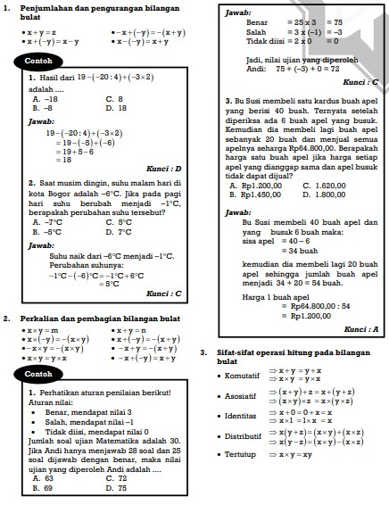 Contoh Soal Ujian Nasional 2019 Matematika SMP/MTs Materi Bilangan Bulat
