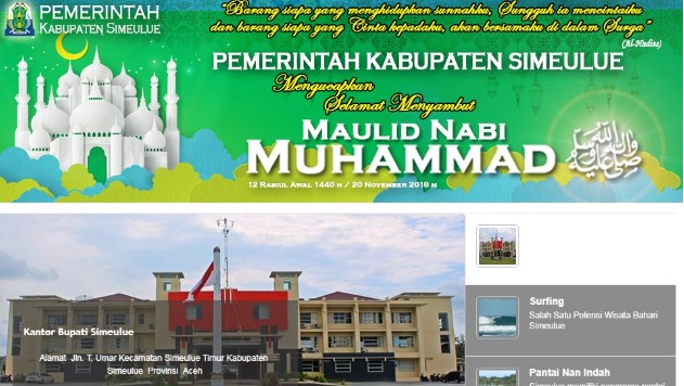 Hasil SKD dan Peserta Lulus SKB CPNS 2018 Kabupaten Simeulue