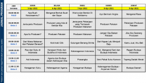 Jadwal BDR di TVRI dan TV Edukasi Minggu ke-14 (5-9 April 2021)