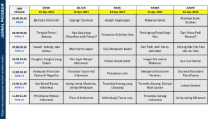 Jadwal BDR di TVRI dan TV Edukasi Minggu Ke-15 (12-16 April 2021)