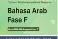 Capaian Pembelajaran Bahasa Arab Tingkat Lanjut SMA MA Paket C (Fase F)