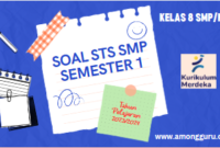 Soal Sumatif Tengah Semester Bahasa Indonesia Kelas 8 SMP Semester 1 TP 2023/2024